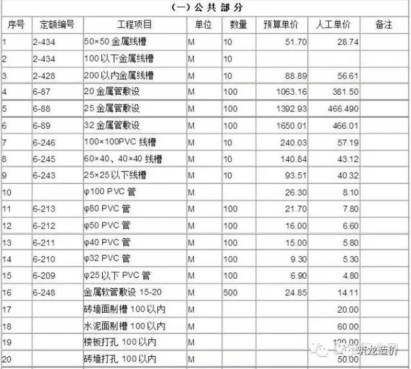 在选择工程服务时，费用问题总是绕不开的话题。今天，我们就来详细对比一下不同工程服务的费用构成，帮助您做出明智的选择。